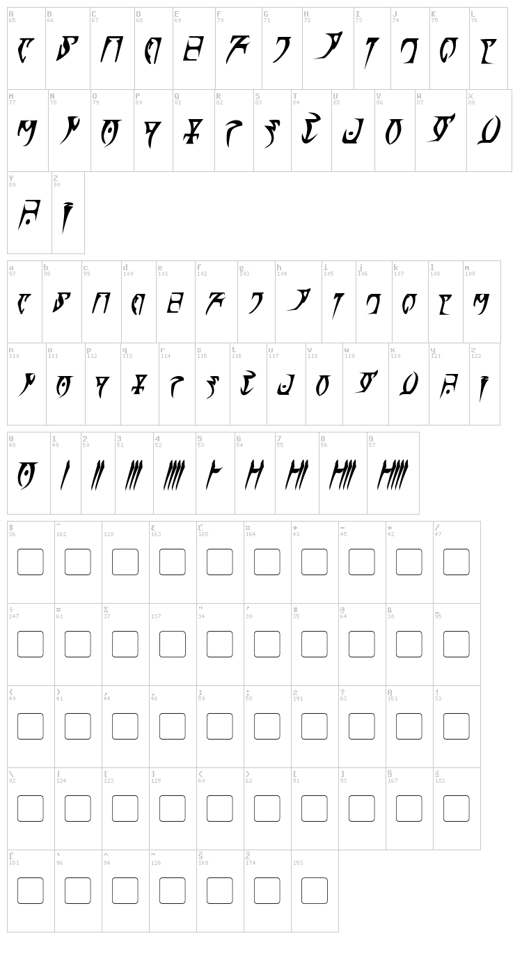Daedra font map